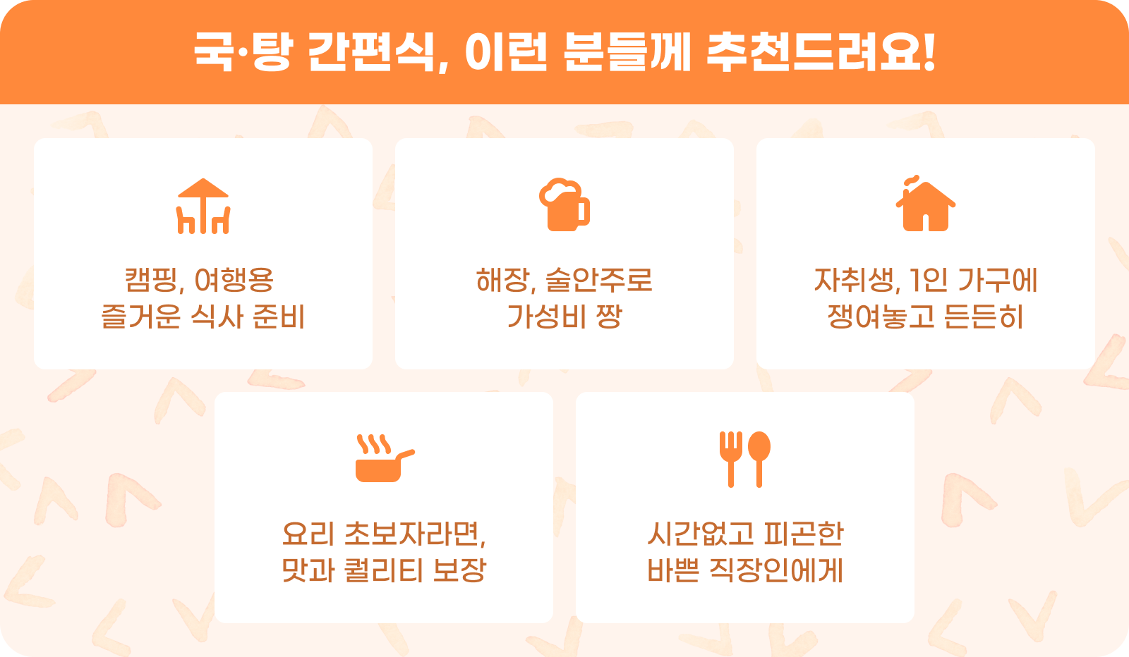간편식 설명 이미지